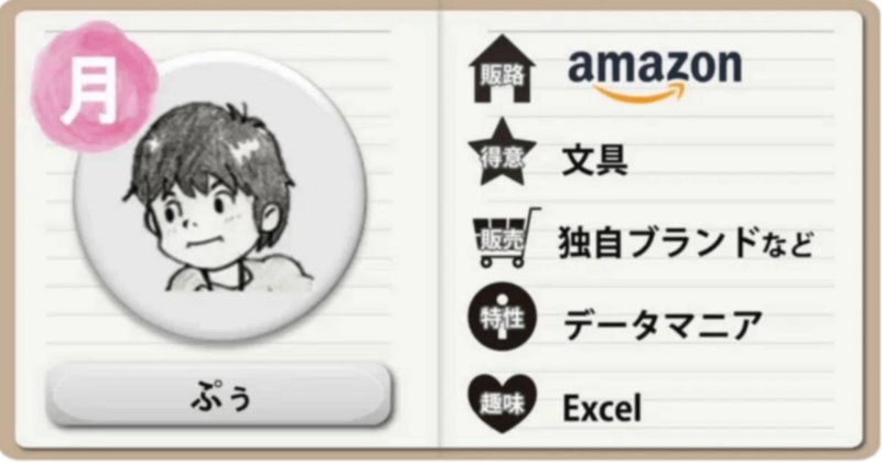 お急ぎ便はもう最速ではないんですか？【Amazon】｜さやかさん