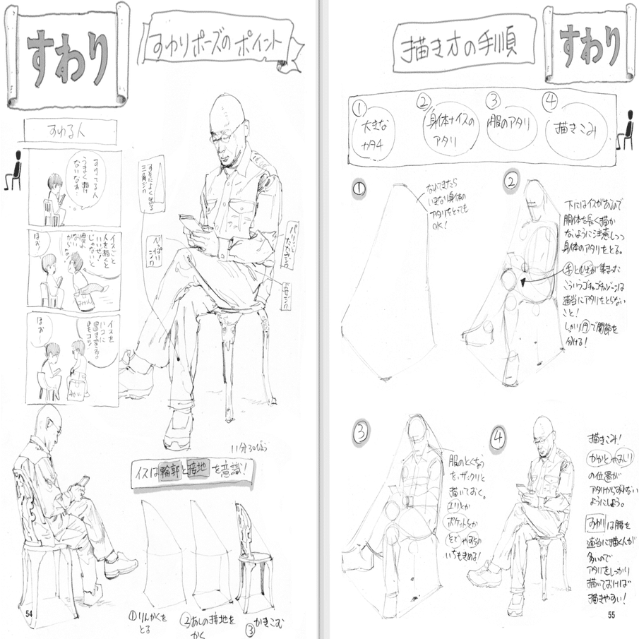 全文無料公開 下田スケッチ人物本 アソビヅクリ Note