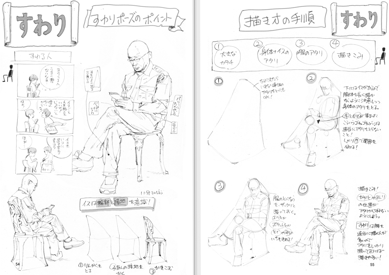 全文無料公開 下田スケッチ人物本 アソビヅクリ Note 全文無料公開 下田スケッチ人物本 アソビヅクリ Note