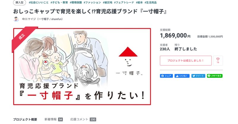 一寸帽子 の新着タグ記事一覧 Note つくる つながる とどける