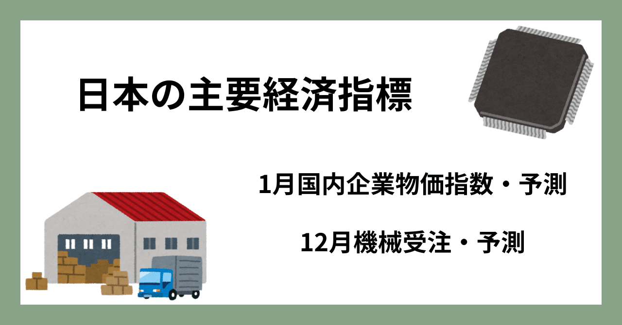 12月機械受注（除船電民需）前月比は緩やかだが3カ月連続増加を予測。10～12月 期前期比は＋3.5％程度と見通しを下回るものの3四半期ぶりに増加か。―日本の主要経済指標予測（2025年2月 3日）―｜宅森昭吉（景気探検家・エコノミスト）