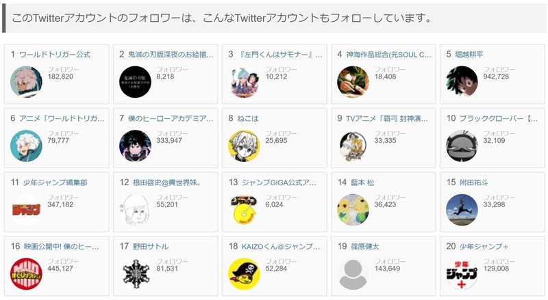 知らなきゃマズイ 累計 2500万部越えでナルト ブリーチ級のヒットを記録している 鬼滅の刃 を 色んな数字でまとめてみた 大手ネット広告会社 アニメ製作会社に転身したざこちゃん物語 Note 知らなきゃマズイ 累計 2500万部越えでナルト ブリーチ級のヒットを記録している 鬼滅の刃 を 色んな数字でまとめてみた 大手ネット広告会社 アニメ製作会社に転身したざこちゃん物語 Note