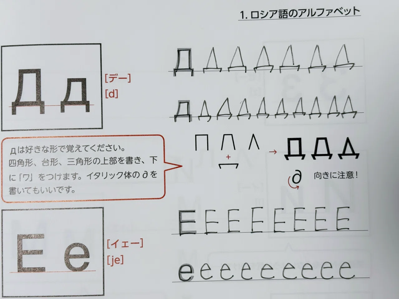 キリル 文字 手書き