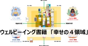 地球と心が呼応する瞬間 ～ウェルビーイングを感じるDeep Time Walkの