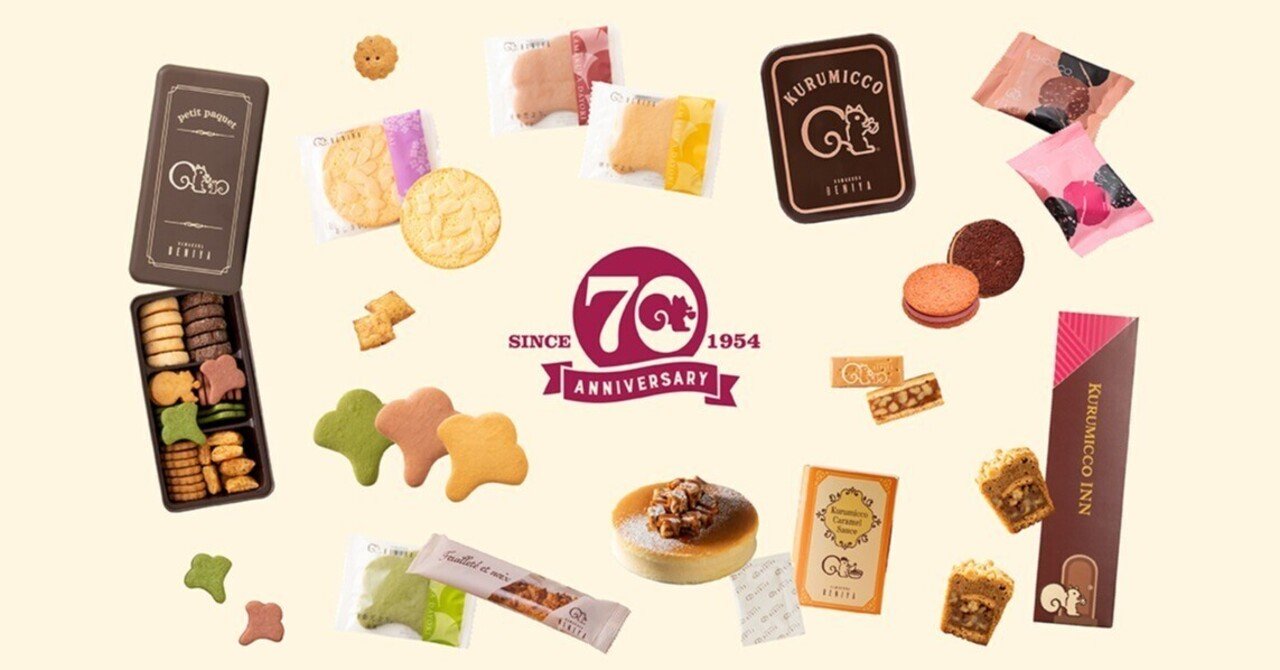 鎌倉紅谷 70周年を振り返る～KAMABENI レポート～｜鎌倉紅谷