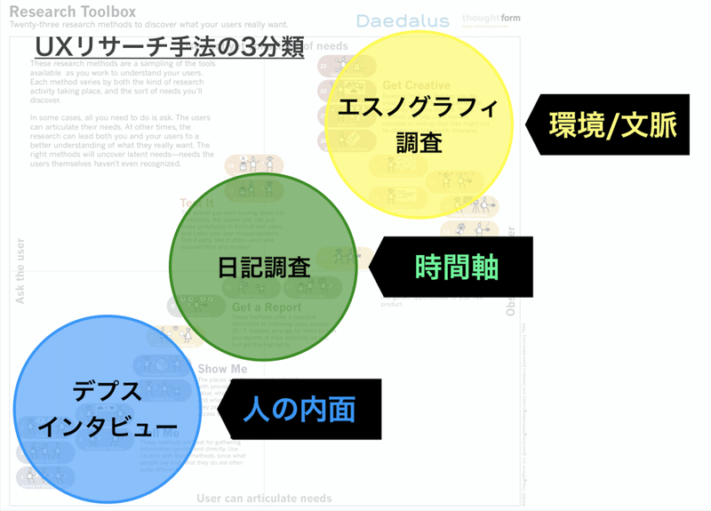 スクリーンショット 2019-12-27 1.23.18