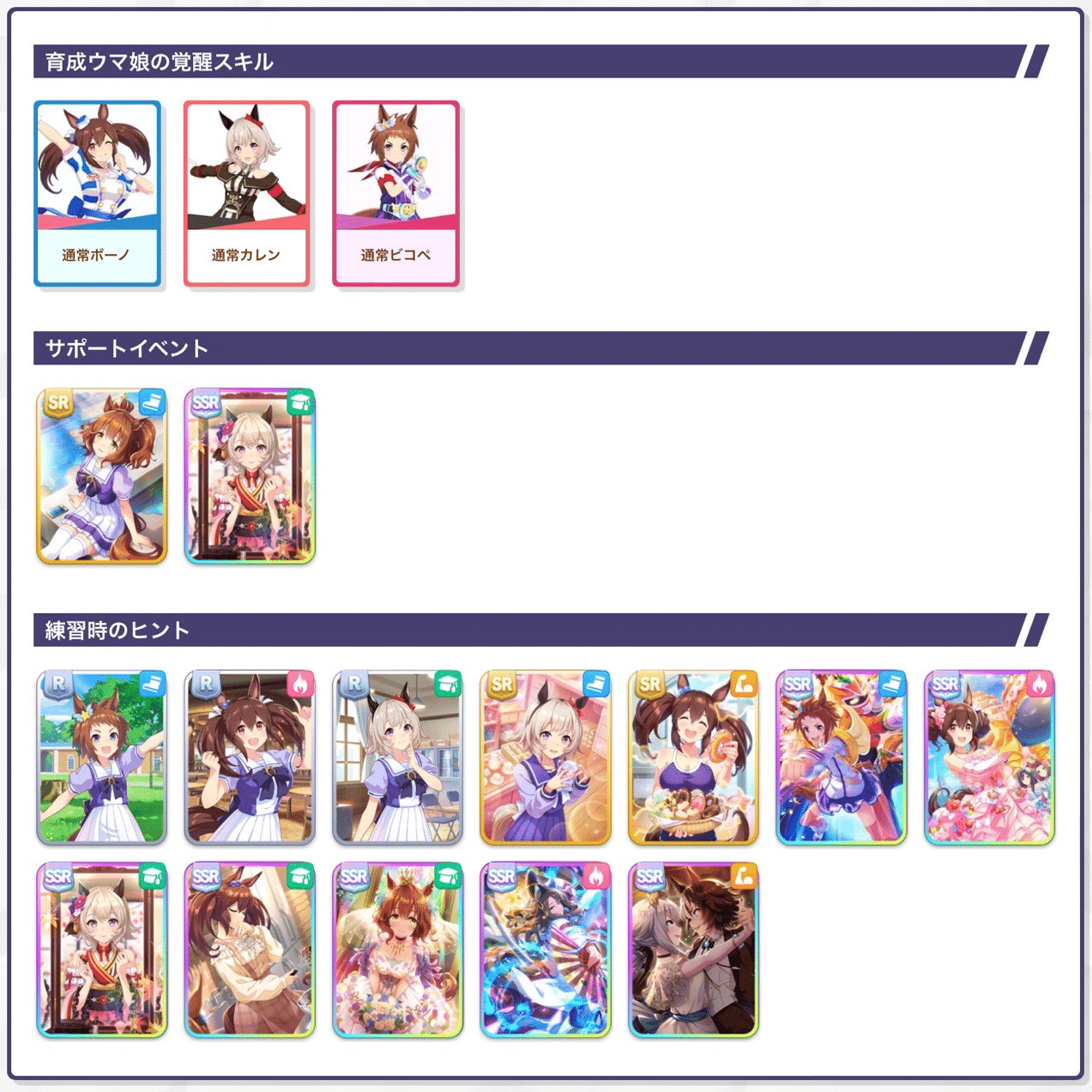 ウマ娘】「仕掛け準備」の目標速度上昇効果について再確認してみた