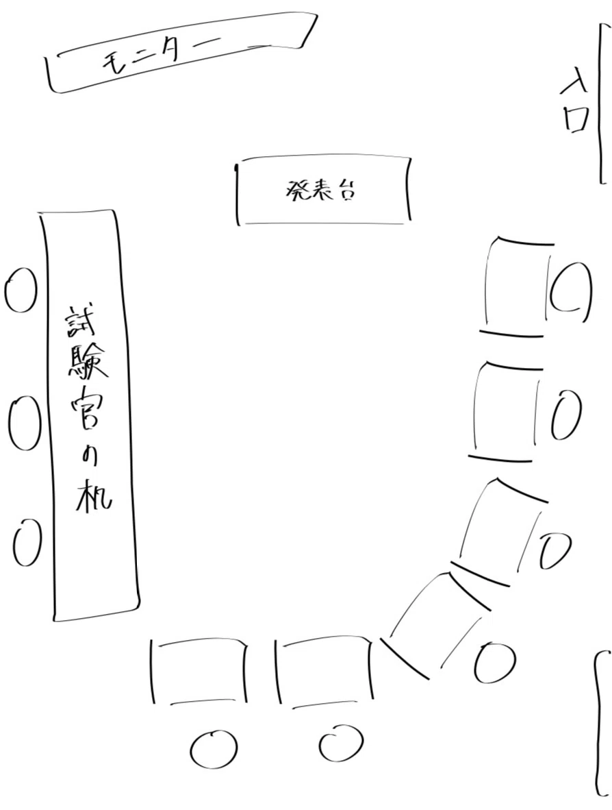 合格体験記】2025年度筑波大学情報学群知識情報・図書館学類推薦入試｜MR