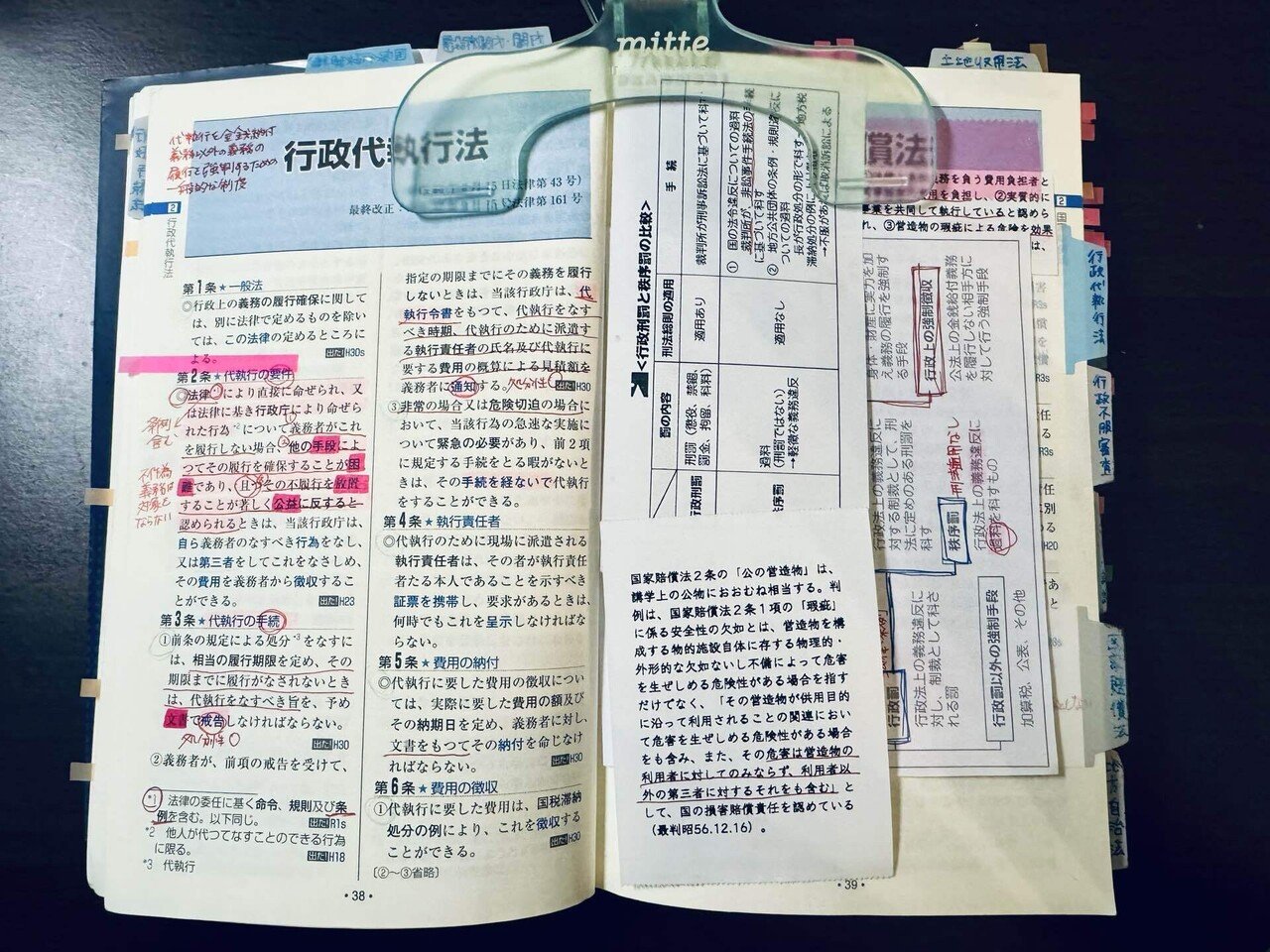 ワケあり法律関連本多分30冊セット行政書士実務本・参考書など