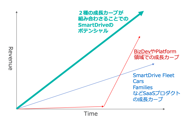 スクリーンショット 2019-12-28 0.05.45