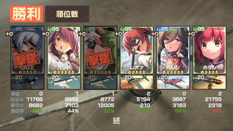コトブキ飛行隊 本日の順位戦052 とおみくじリリコさん れおに Note