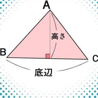 トップに移動