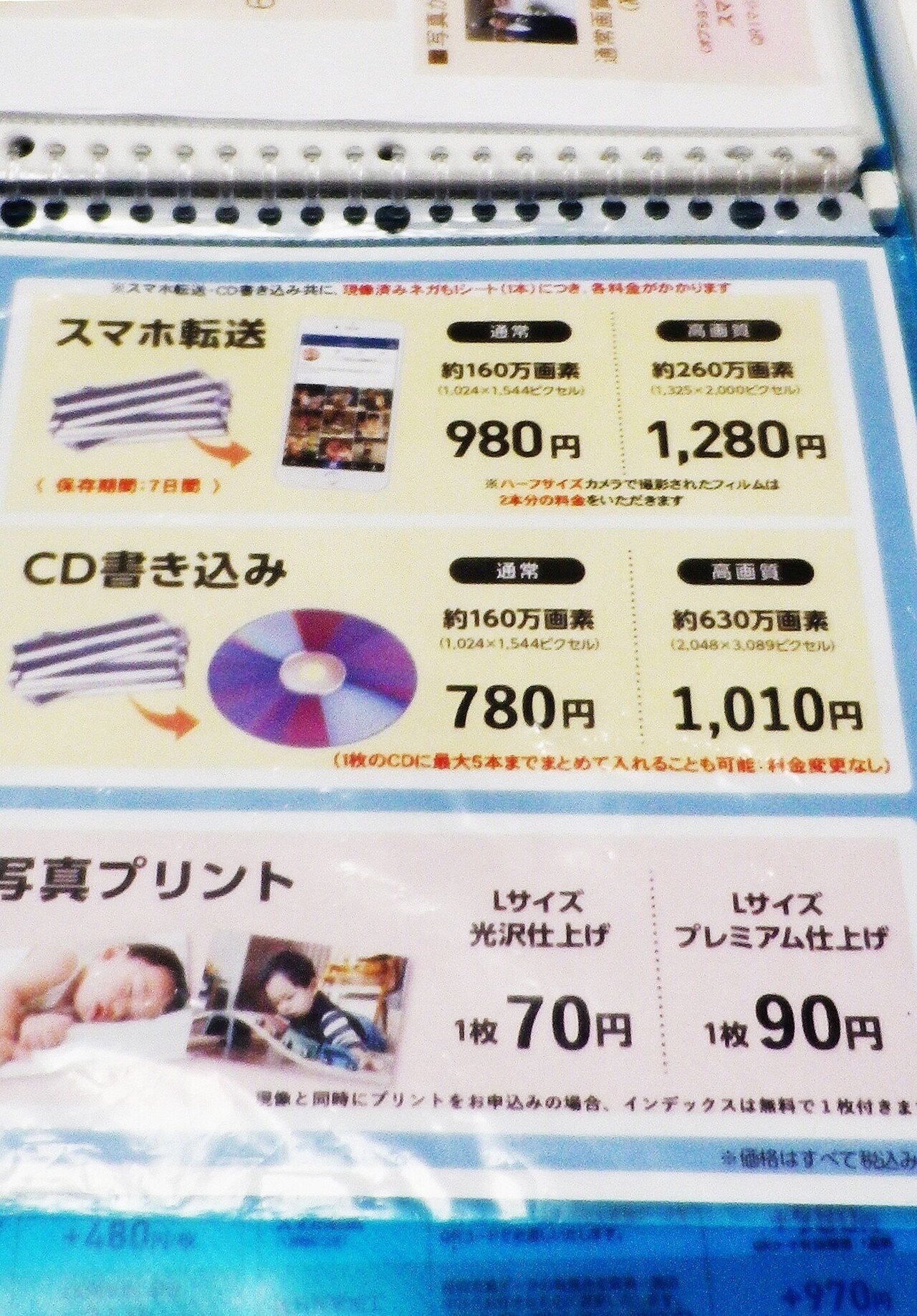 写ルンですで撮影し現像に持っていく。プリントしてくれるのはもちろん