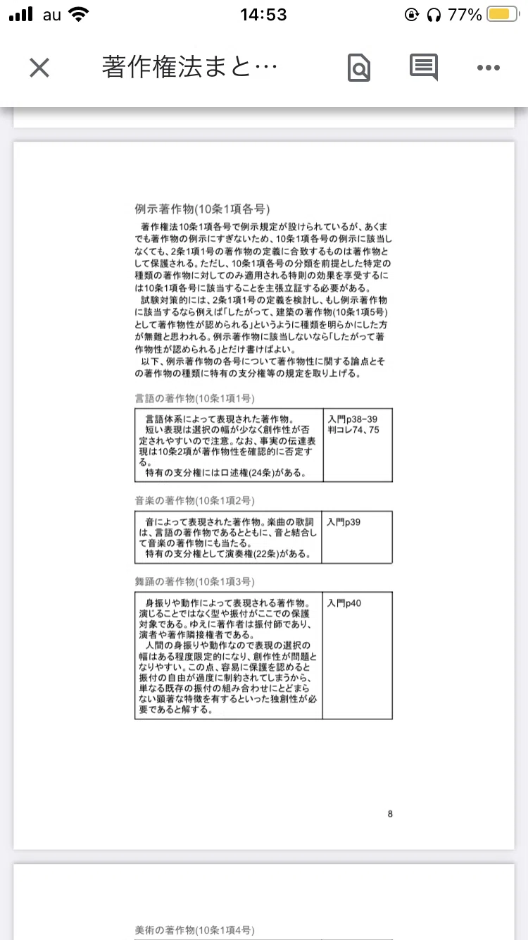 司法試験・予備試験 選択科目:知的財産法｜つっきー