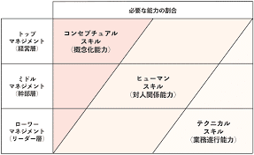 ダウンロード