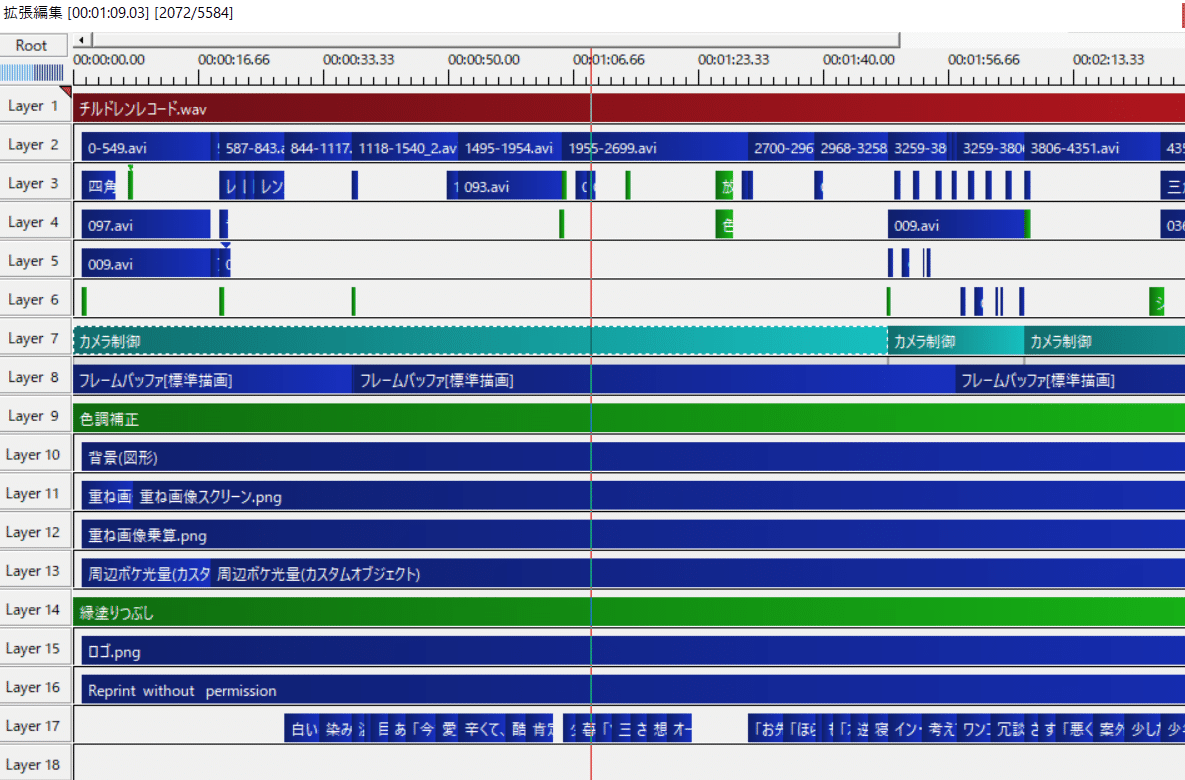 Mmeよくわからないのでaviutlで雰囲気オシャレ動画にするアレソレ K A Note Mmeよくわからないのでaviutlで雰囲気オシャレ動画にするアレソレ K A Note