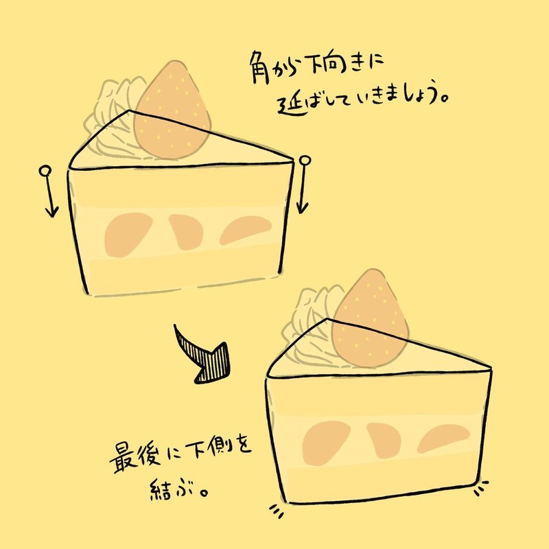 誰でも描ける簡単デザート講座 ショートケーキ編 Momohiki011 Note