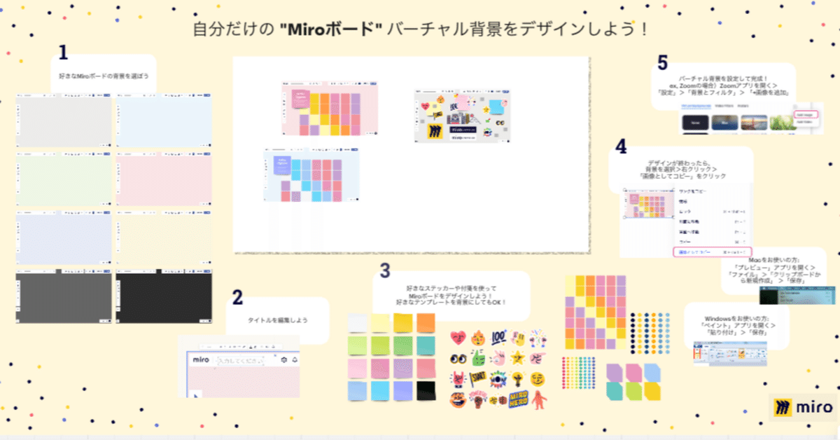 Miroで広がる可能性！オンラインホワイトボードの魅力と活用術