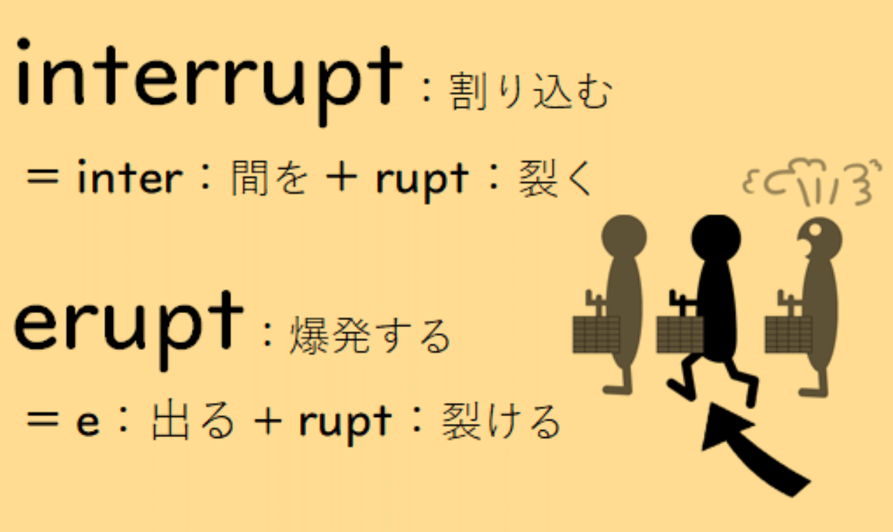 英単語カレンダー Jan 中級編 Rise リヴォルヴ学校教育研究所 むすびつくば Note 英単語カレンダー Jan 中級編 Rise リヴォルヴ学校教育研究所 むすびつくば Note