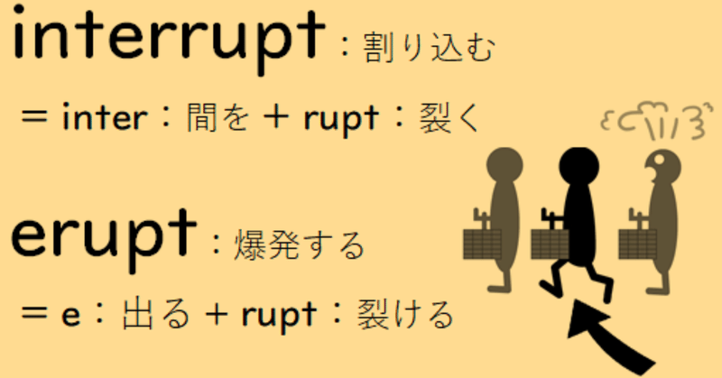英単語カレンダー Jan 中級編 Rise リヴォルヴ学校教育研究所 むすびつくば Note