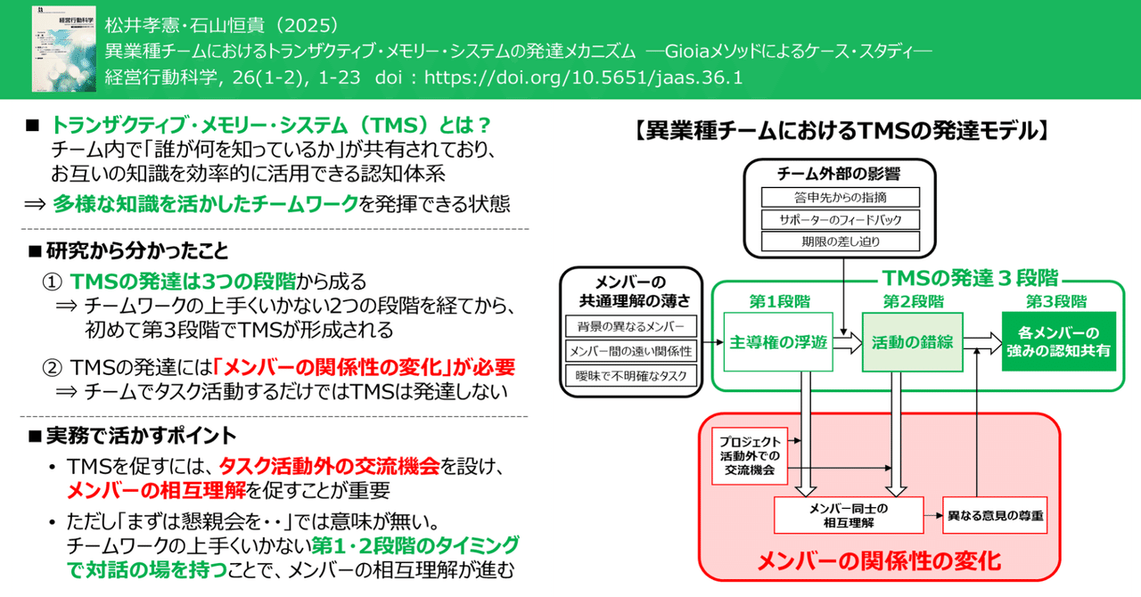 越境する哲学 体系と方法を求めて 越境する哲学 体系と方法を求めて 越境する哲学—体系と方法を