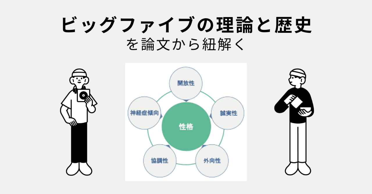 超有名な性格モデル「ビッグファイブ」の理論と歴史を論文から紐解いて