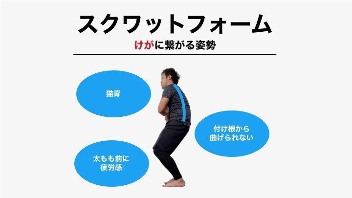 スクワットで怪我をしないカラダの整え方 サッカー選手 向けフィジカルサポートnote 石橋 哲平 Note スクワットで怪我をしないカラダの整え方 サッカー選手 向けフィジカルサポートnote 石橋 哲平 Note