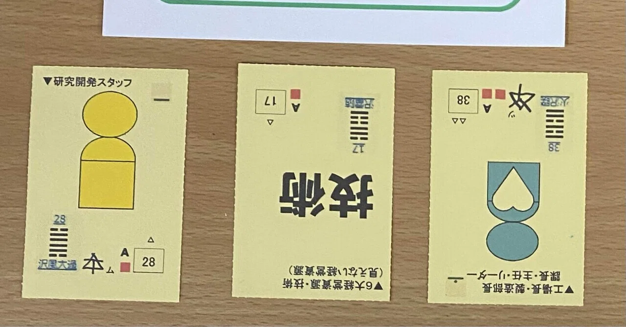 Yamamoto-style Card Coaching: Today's 3 Words 20250205 (Wed)｜山本式カード ...