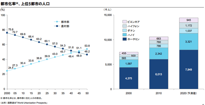 スクリーンショット 2019-12-28 16.46.22