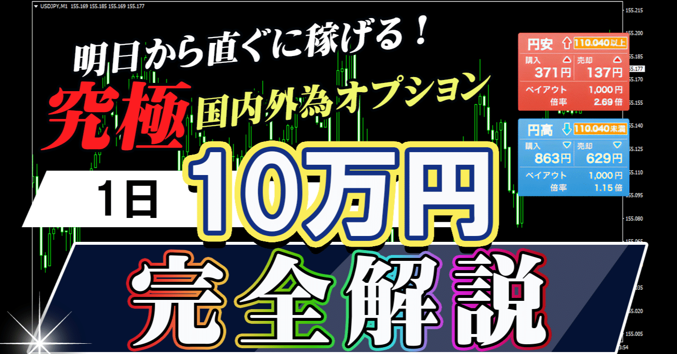 国内外為オプションで勝ち続ける究極のバイナリーオプション手法完全解説！ FXより簡単なGMO外為オプションで稼ぐ方法！｜本田