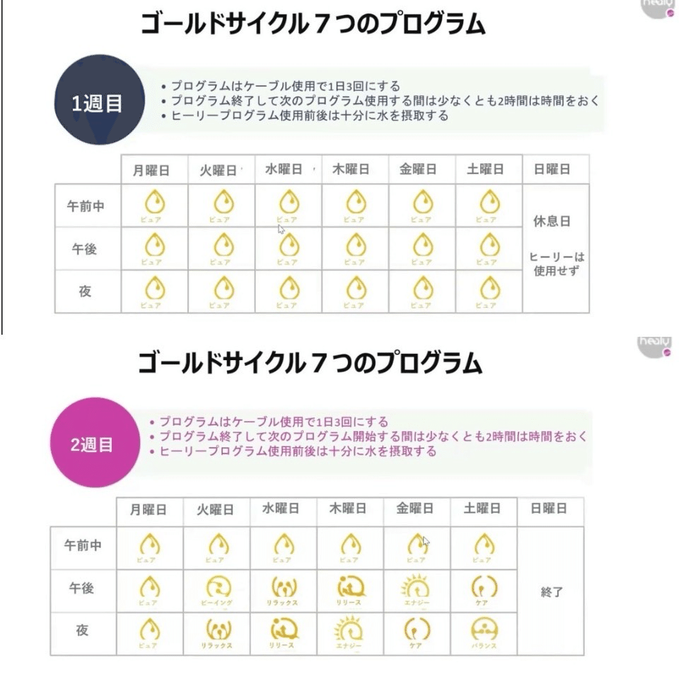 ヒーリー、ゴールドサイクル Amazon.co.jp: ヒーリーゴールドサイクル波動調整器 : おもちゃ
