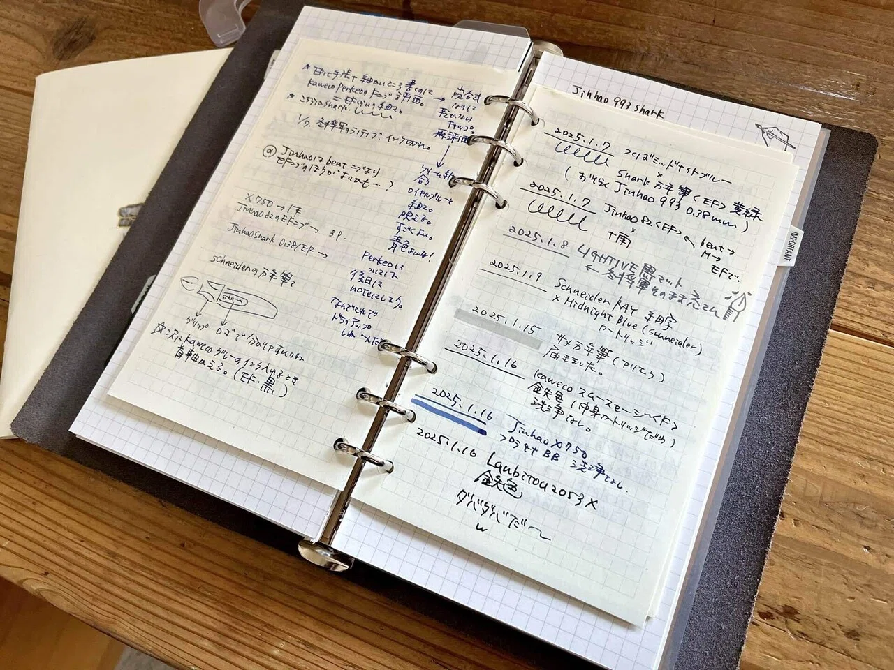 万年筆インクの補充ログ、付けておいたら便利だった理由｜サルぶん。