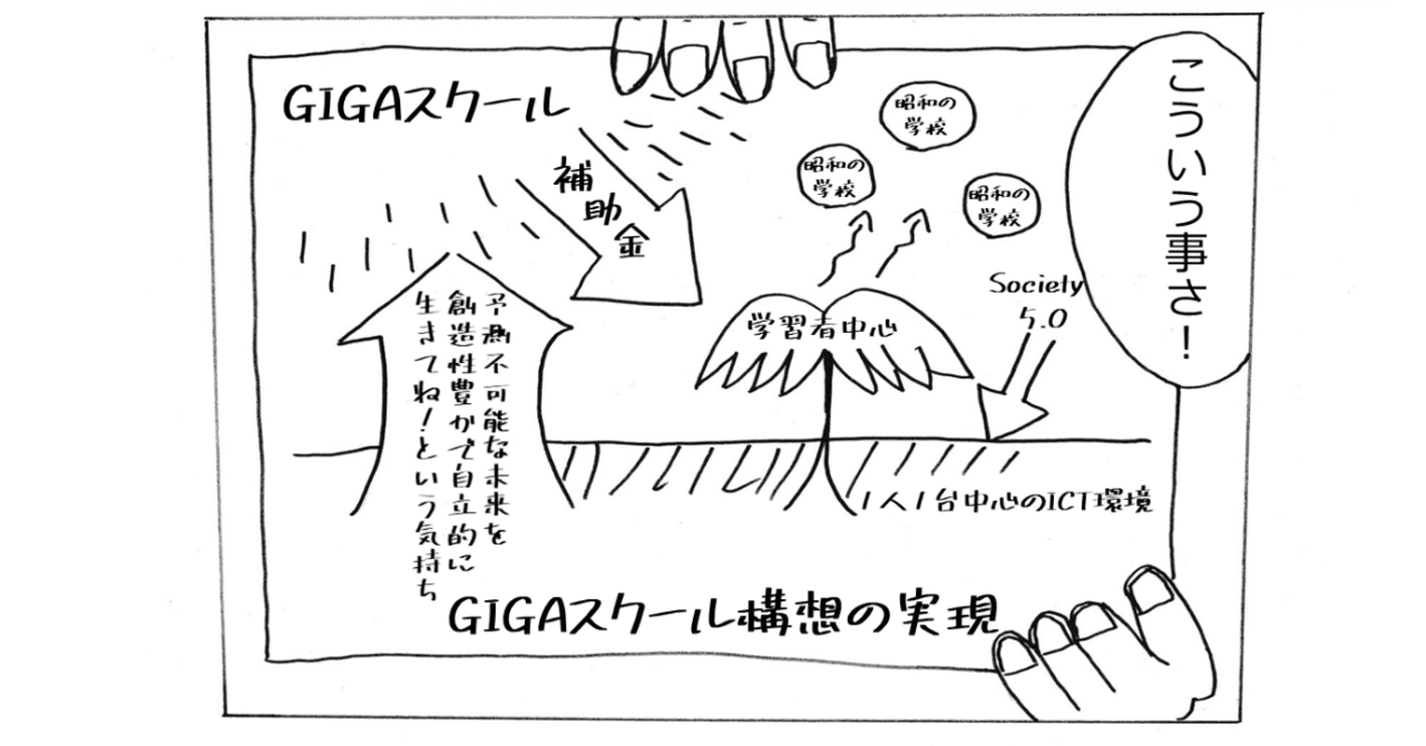 Gigaスクール構想を1枚にまとめてみた 稲田 友 Note