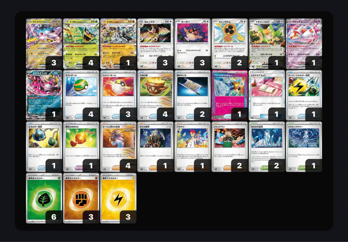 シティリーグ best8】目指せ2面取り！激流ライコ備忘録｜かっぱ-kappa-