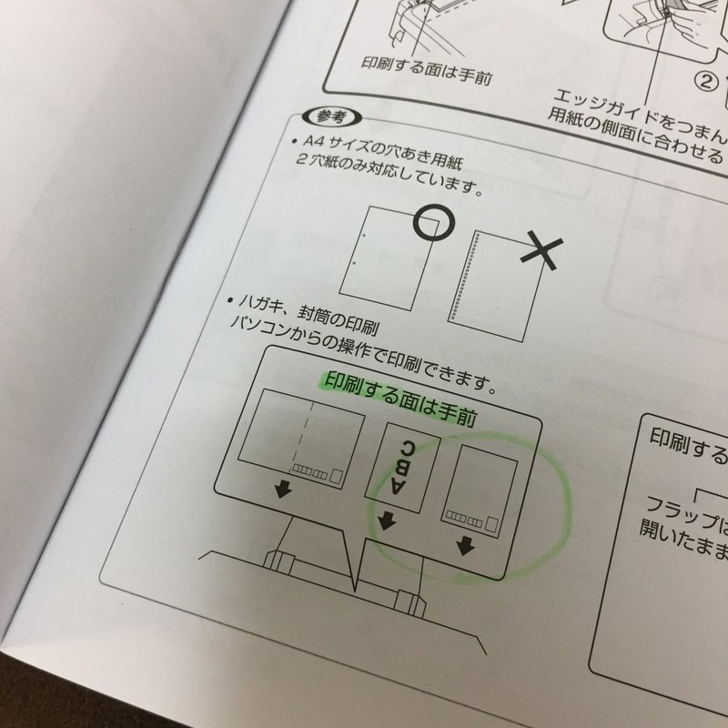 印刷面と方向が類推でわかる Taz8 田附克巳 Note