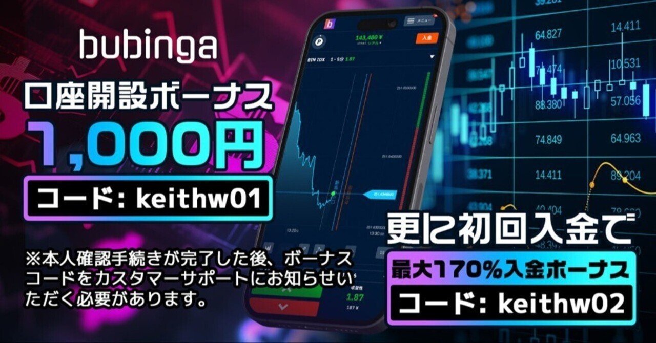 バイナリーオプションを始めるならBubinga！初回170％ボーナスを獲得しよう！｜Keith.w