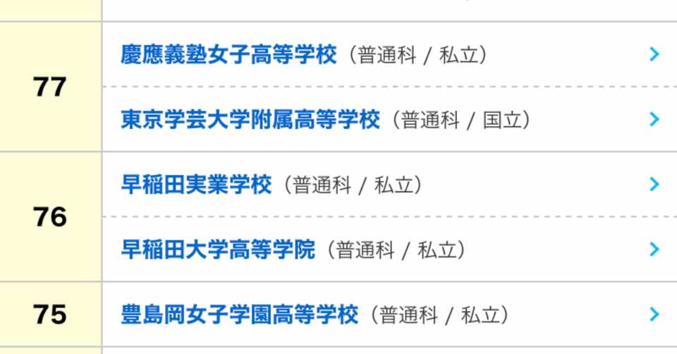先生は偏差値42 76まであげた すぎちゃんサポーターズ Note