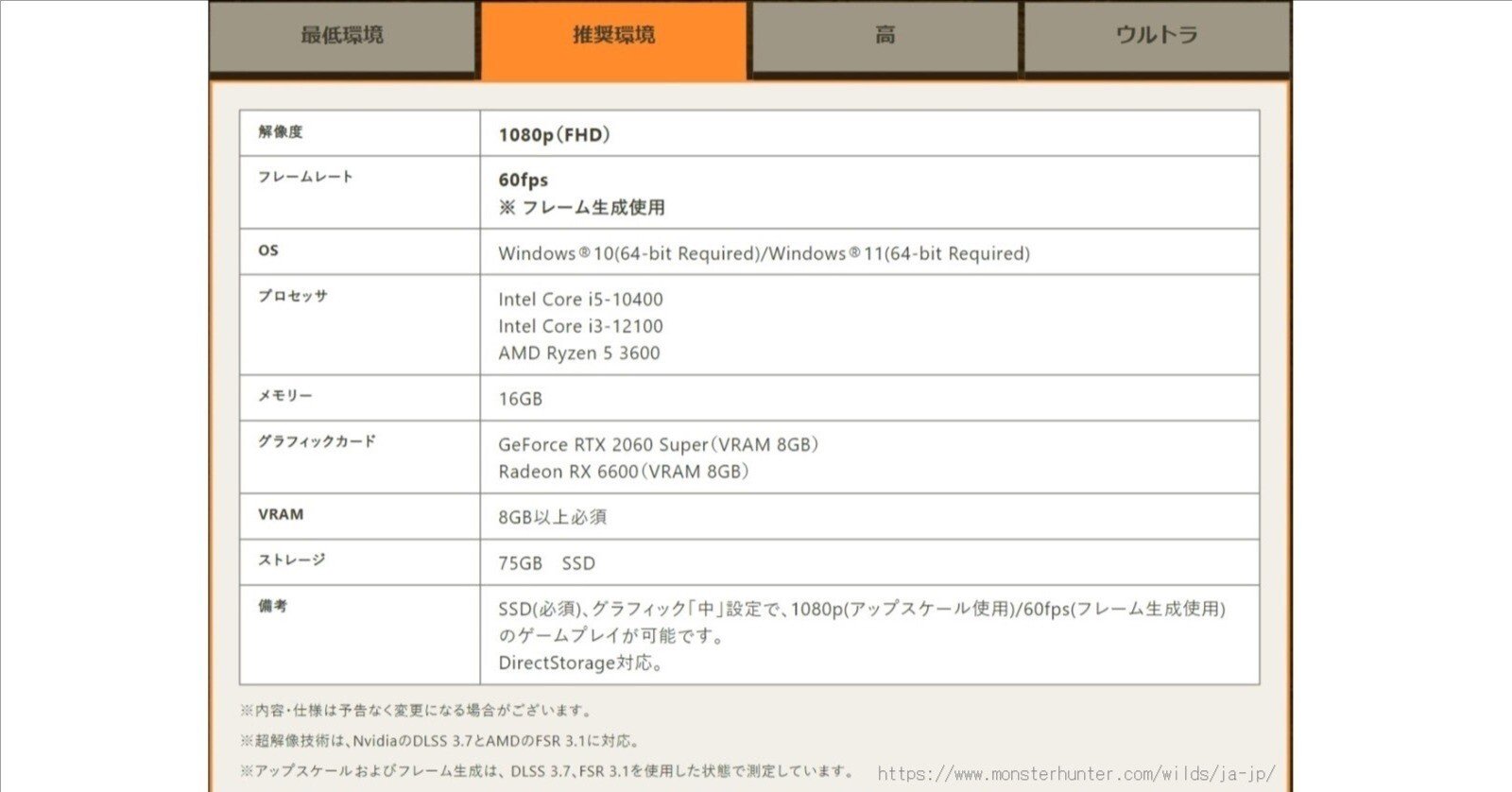 MONSTER HUNTER WILDS（モンハンワイルズ）の動作環境（改定版）｜ロニー