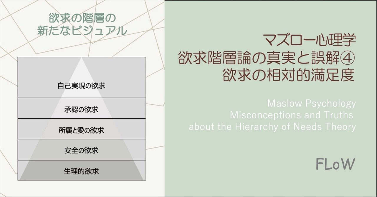 マズロー　自己実現の経営　経営の心理的側面 自己実現の経営―経営の心理的側面 (1967年) |本 | 通販 | Amazon