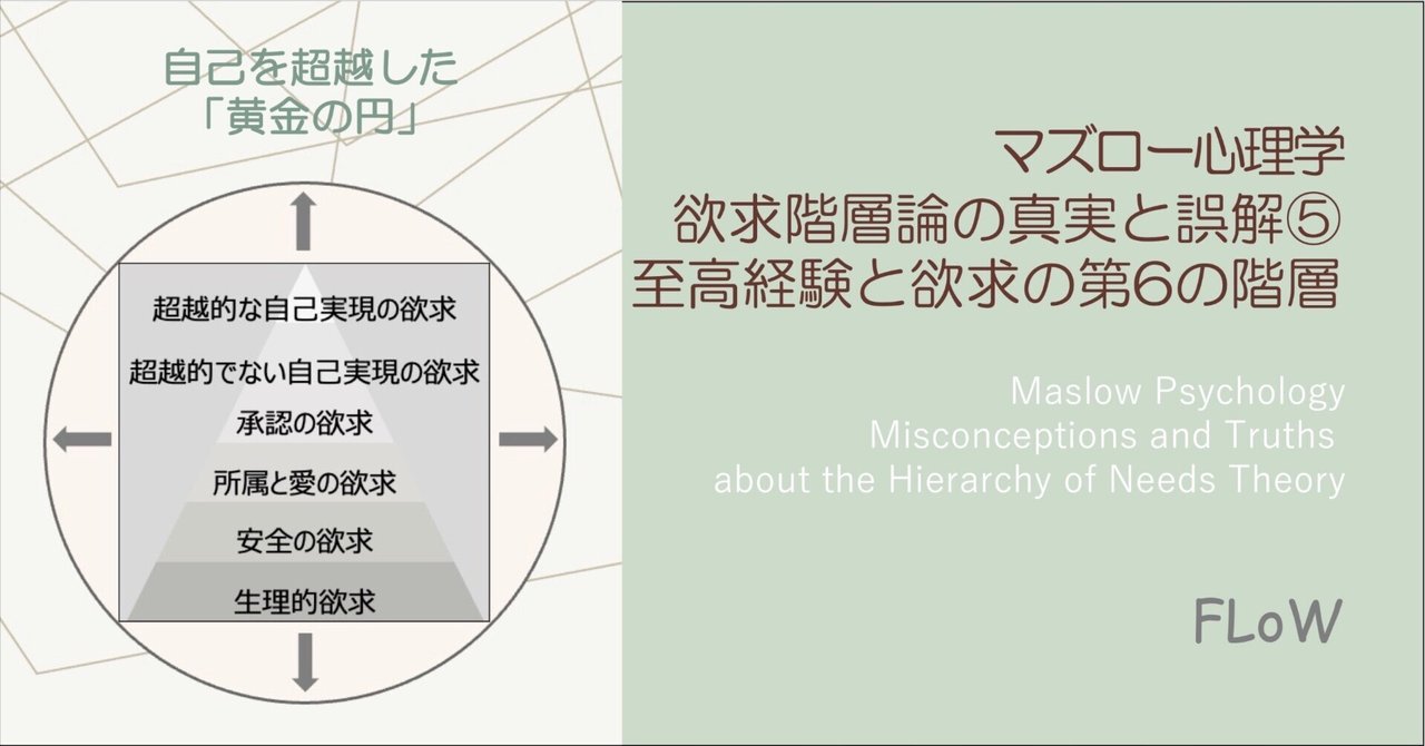 人間性の最高価値　人間性の心理学　マズロー　2冊 人間性の最高価値(A.H.マスロー 著 ; 上田吉一 訳) / 株式会社