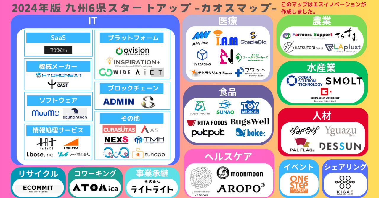 配達相談　ガチャコップ4台　九州長崎佐賀福岡山口熊本大分イベントガチャガチャ本体 配達相談 ガチャコップ4台 九州長崎佐賀福岡山口熊本大分