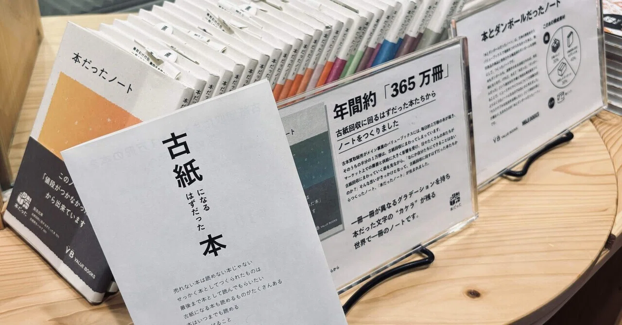 0206｜古紙になるはずだった本、本だったノート【MUJI BOOKS】｜水月
