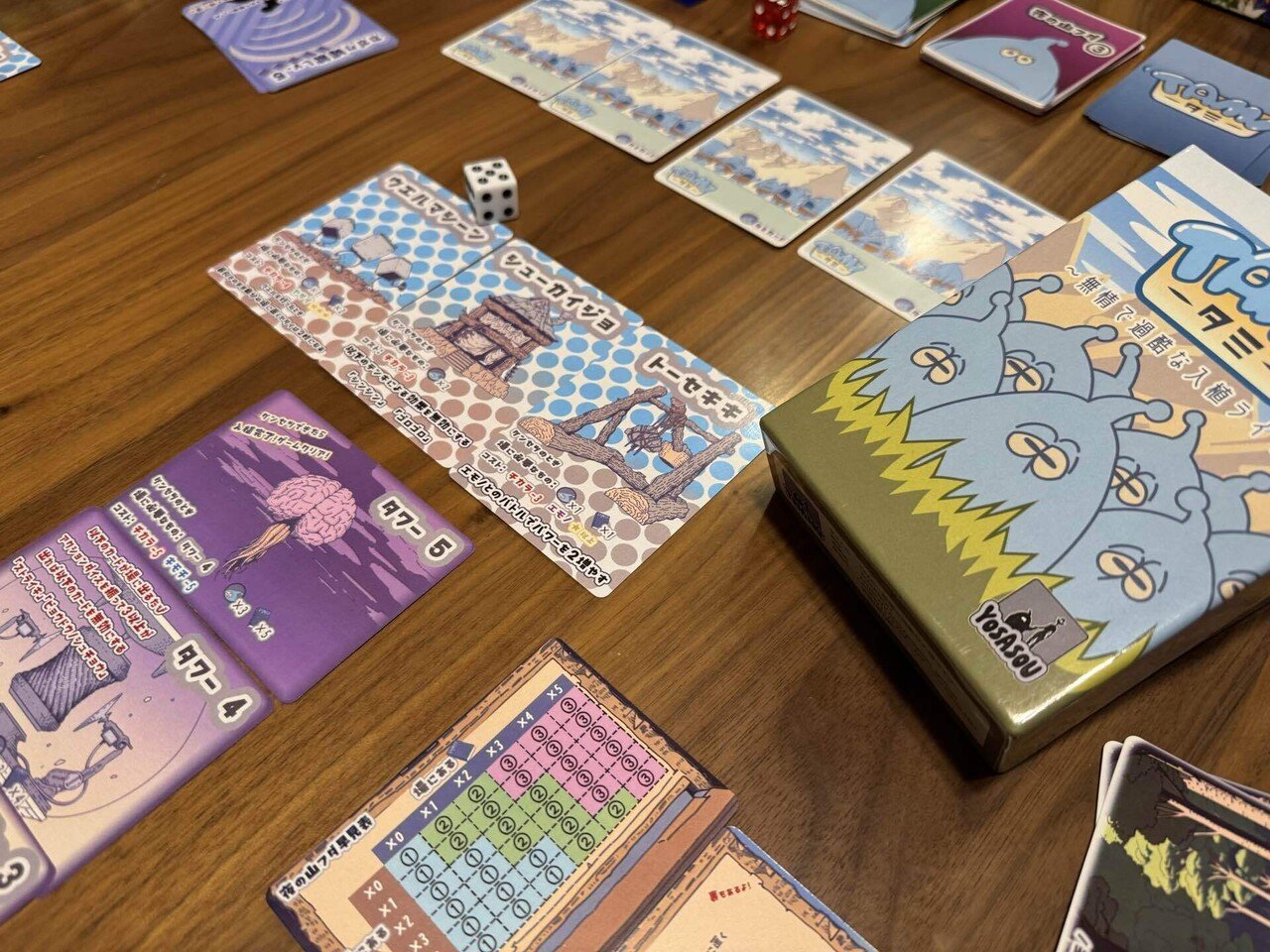 2025/1 遊んだボードゲーム｜NEO枯山水