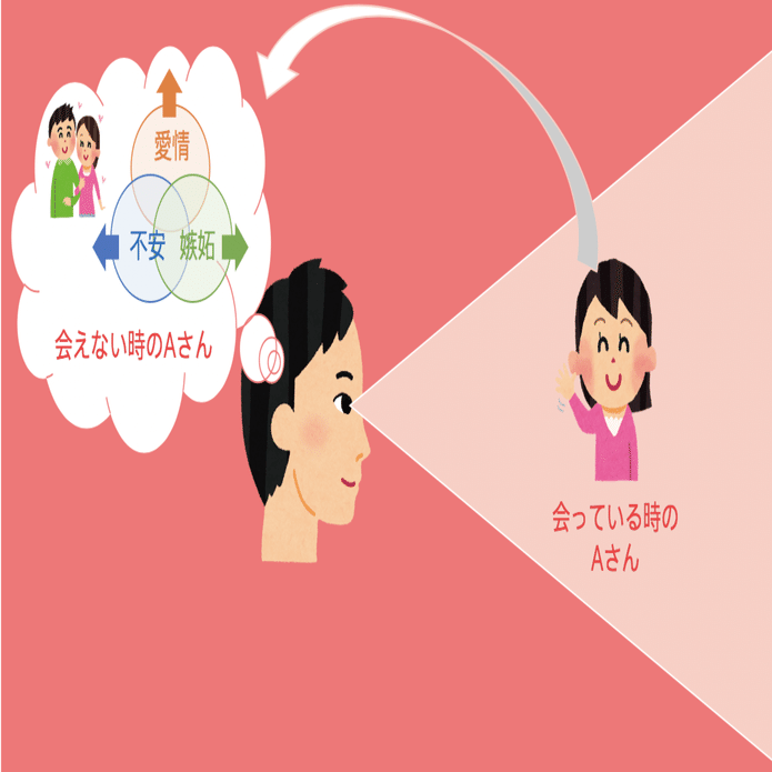 会えない時間に愛を育てない勇気 小島 雄一郎