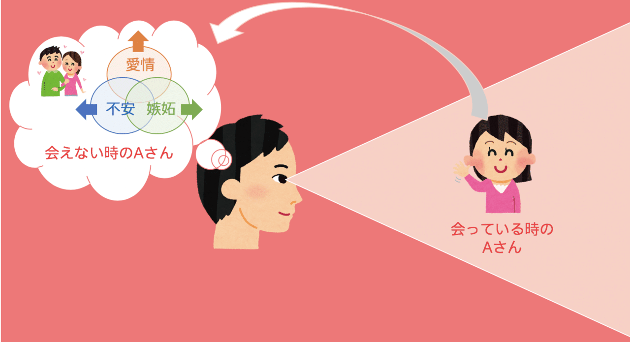 会えない時間に愛を育てない勇気 小島 雄一郎 会えない時間に愛を育てない勇気 小島 雄一郎
