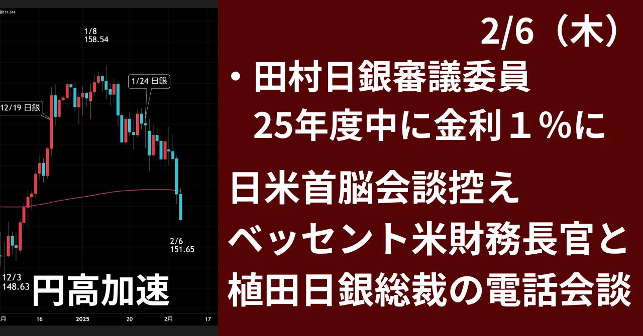 円高加速、日銀のタカ派スタンスで-｜大橋ひろこ