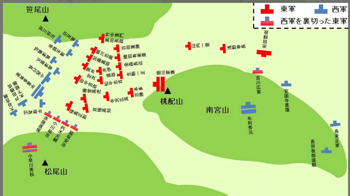 関ヶ原の戦い 戦国武将 ドラけん Note