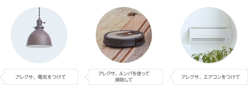 Echo Showスマートスピーカー画像3 20191229