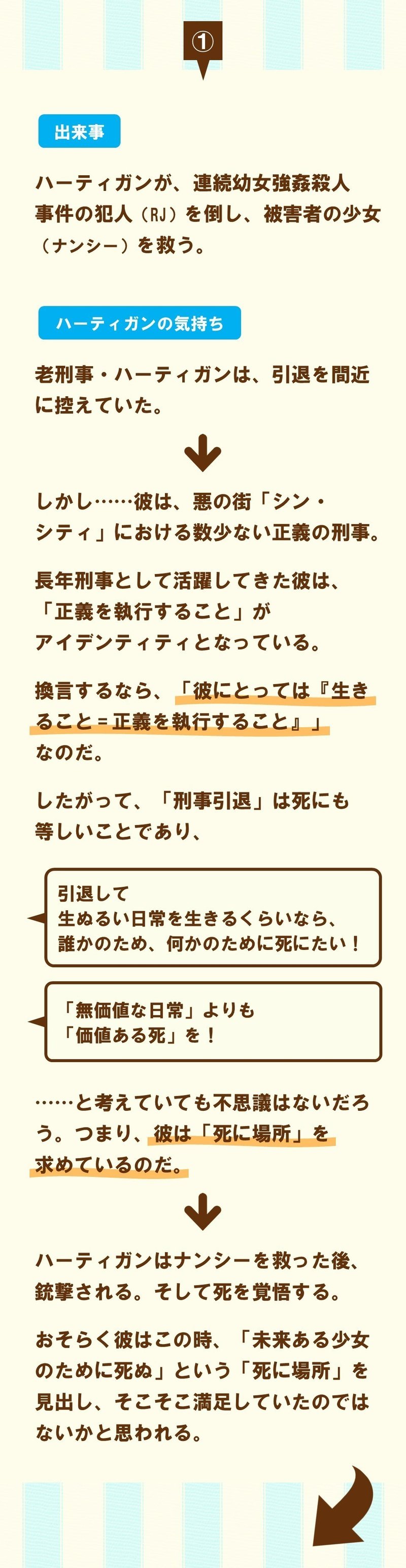 社会のゴミ が 別の 社会のゴミ を道連れにして死ぬなんて最高のハッピーエンドだよね シン シティ 7 100 ツールズ 創作の技術 Note 社会のゴミ が 別の 社会のゴミ を道連れにして死ぬなんて最高のハッピーエンドだよね シン シティ 7 100 ツールズ 創作の技術 Note