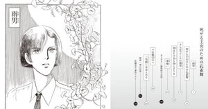 著者「佐藤史生」 ショッピング一覧 （新しい順） | 復刊ドットコム